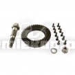 73168-5X GEAR SET w/SMALL PARTS - SERVICE